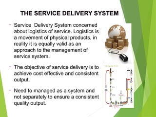 Chapter 2 Quality as competitive advantage [autosaved] | PPT