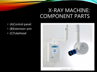 X-RAY MACHINE:
COMPONENT PARTS
• (A)Control panel
• (B)Extension arm
• (C)Tubehead
11
 