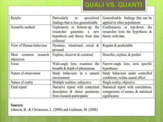 QUALI VS. QUANTI
 