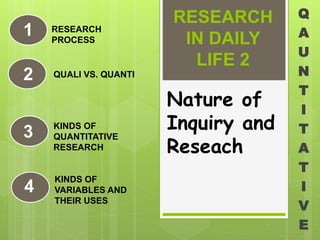RESEARCH
IN DAILY
LIFE 2
Q
A
U
N
T
I
T
A
T
I
V
E
RESEARCH
PROCESS
KINDS OF
VARIABLES AND
THEIR USES
1
2
3
4
KINDS OF
QUANTITATIVE
RESEARCH
QUALI VS. QUANTI
Nature of
Inquiry and
Reseach
 