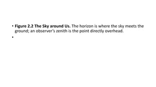 • Figure 2.2 The Sky around Us. The horizon is where the sky meets the
ground; an observer’s zenith is the point directly overhead.
•
 