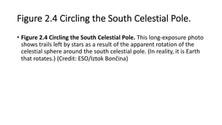 Figure 2.4 Circling the South Celestial Pole.
• Figure 2.4 Circling the South Celestial Pole. This long-exposure photo
shows trails left by stars as a result of the apparent rotation of the
celestial sphere around the south celestial pole. (In reality, it is Earth
that rotates.) (Credit: ESO/Iztok Bončina)
 