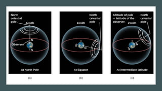 chapter 2 redone parkslope ves 4.pdf