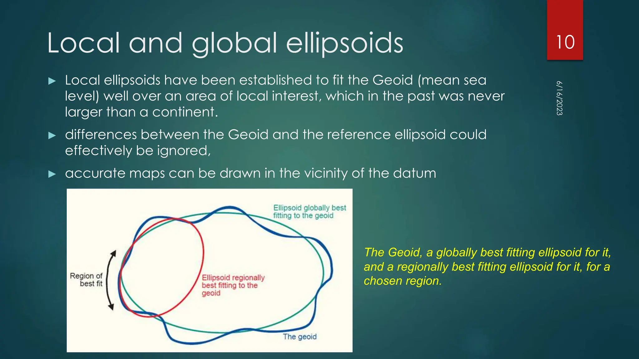 Local and global ellipsoids
► Local ellipsoids have been established to fit the Geoid (mean sea
level) well over an area of local interest, which in the past was never
larger than a continent.
► differences between the Geoid and the reference ellipsoid could
effectively be ignored,
► accurate maps can be drawn in the vicinity of the datum
The Geoid, a globally best fitting ellipsoid for it,
and a regionally best fitting ellipsoid for it, for a
chosen region.
6/16/2023
10
 
