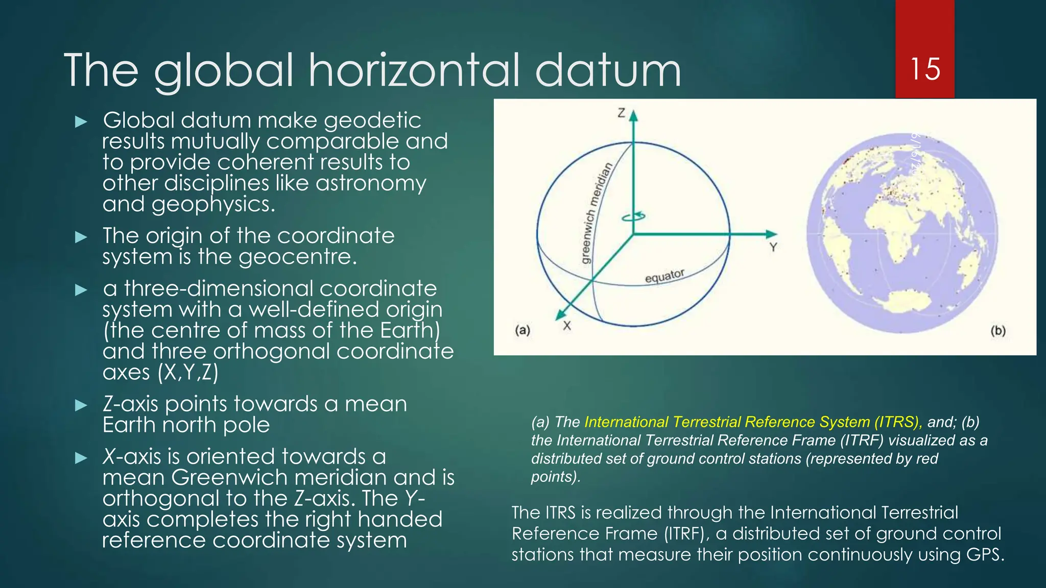 The global horizontal datum
► Global datum make geodetic
results mutually comparable and
to provide coherent results to
other disciplines like astronomy
and geophysics.
► The origin of the coordinate
system is the geocentre.
► a three-dimensional coordinate
system with a well-defined origin
(the centre of mass of the Earth)
and three orthogonal coordinate
axes (X,Y,Z)
► Z-axis points towards a mean
Earth north pole
► X-axis is oriented towards a
mean Greenwich meridian and is
orthogonal to the Z-axis. The Y-
axis completes the right handed
reference coordinate system
(a) The International Terrestrial Reference System (ITRS), and; (b)
the International Terrestrial Reference Frame (ITRF) visualized as a
distributed set of ground control stations (represented by red
points).
The ITRS is realized through the International Terrestrial
Reference Frame (ITRF), a distributed set of ground control
stations that measure their position continuously using GPS.
6/16/2023
15
 