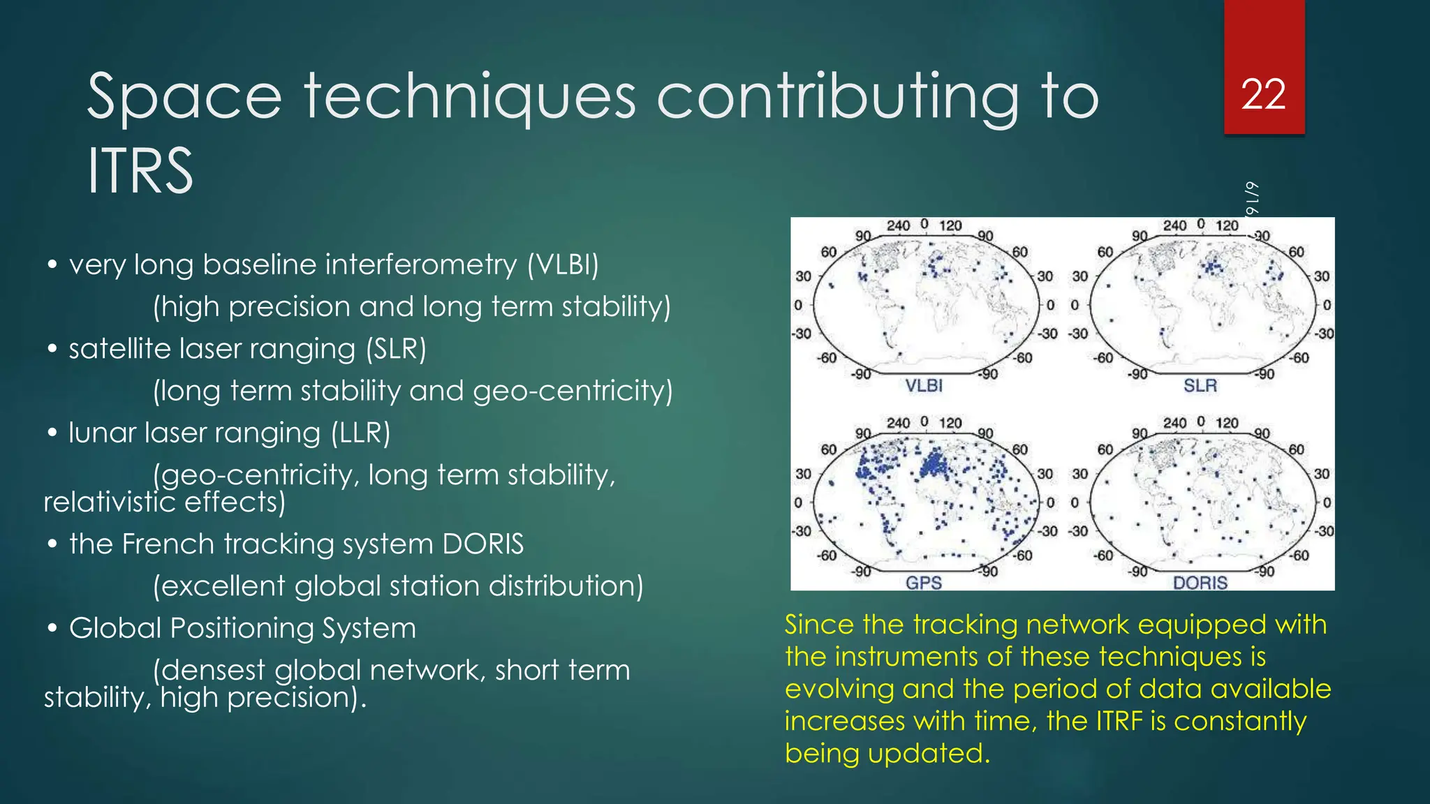Space techniques contributing to
ITRS
• very long baseline interferometry (VLBI)
(high precision and long term stability)
• satellite laser ranging (SLR)
(long term stability and geo-centricity)
• lunar laser ranging (LLR)
(geo-centricity, long term stability,
relativistic effects)
• the French tracking system DORIS
(excellent global station distribution)
• Global Positioning System
(densest global network, short term
stability, high precision).
Since the tracking network equipped with
the instruments of these techniques is
evolving and the period of data available
increases with time, the ITRF is constantly
being updated.
6/16/2023
22
 