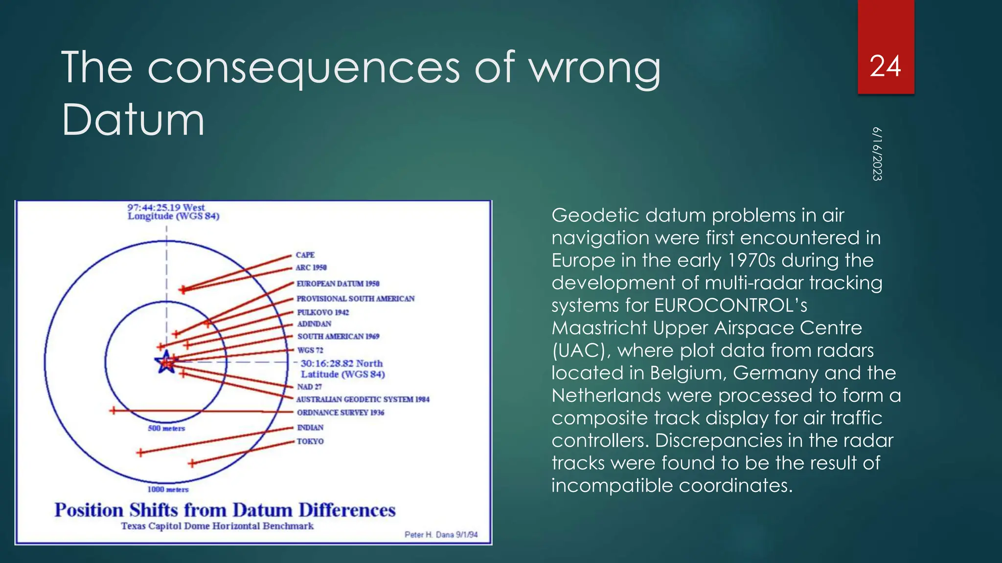 The consequences of wrong
Datum
6/16/2023
24
Geodetic datum problems in air
navigation were first encountered in
Europe in the early 1970s during the
development of multi-radar tracking
systems for EUROCONTROL’s
Maastricht Upper Airspace Centre
(UAC), where plot data from radars
located in Belgium, Germany and the
Netherlands were processed to form a
composite track display for air traffic
controllers. Discrepancies in the radar
tracks were found to be the result of
incompatible coordinates.
 