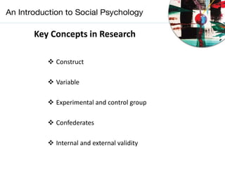 Chapter 2 Research Methods in Social Psychology.pptx