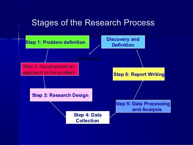 11 steps of research process ppt image
