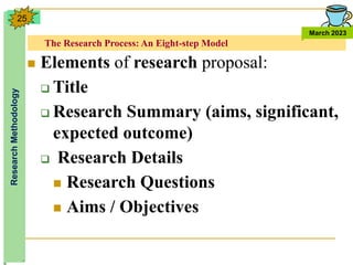 The Research Process: An Eight-step Model
Research
Methodology
March 2023
25
 Elements of research proposal:
 Title
 Research Summary (aims, significant,
expected outcome)
 Research Details
 Research Questions
 Aims / Objectives
 