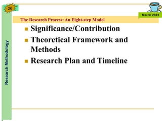 The Research Process: An Eight-step Model
Research
Methodology
March 2023
26
 Significance/Contribution
 Theoretical Framework and
Methods
 Research Plan and Timeline
 