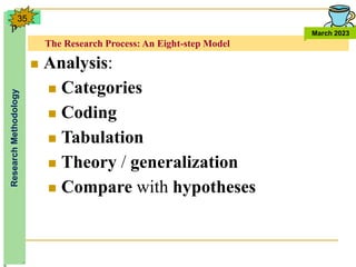 The Research Process: An Eight-step Model
Research
Methodology
March 2023
35
 Analysis:
 Categories
 Coding
 Tabulation
 Theory / generalization
 Compare with hypotheses
p
 