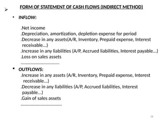 Chapter2 Review accounting in company.pptx