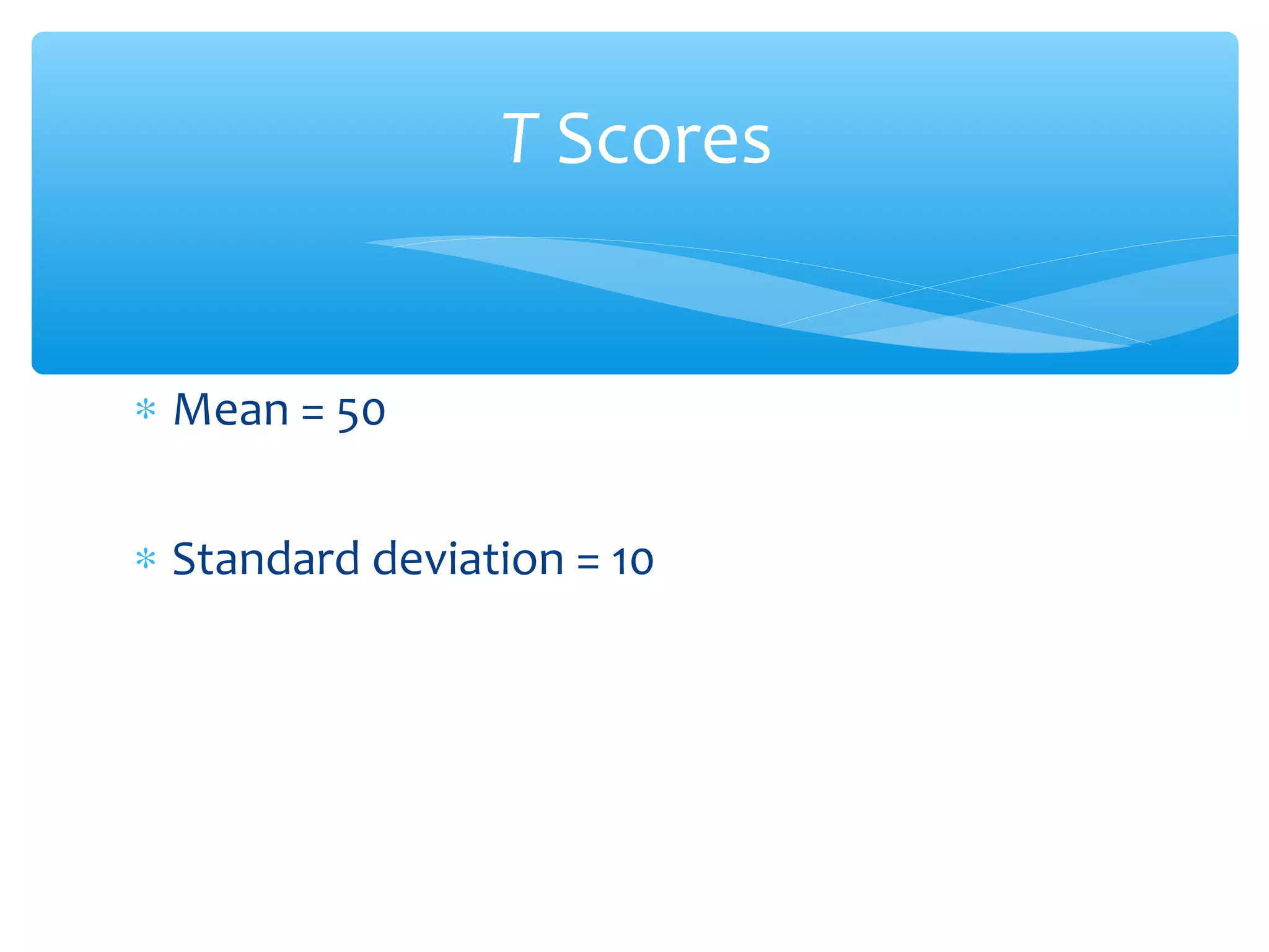 ∗ Mean = 50
∗ Standard deviation = 10
T Scores
 