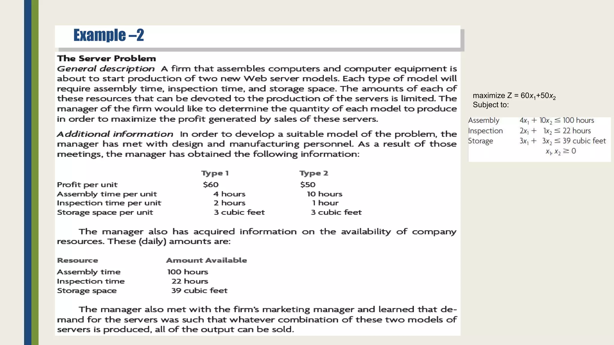 Example –2
maximize Z = 60x1+50x2
Subject to:
 