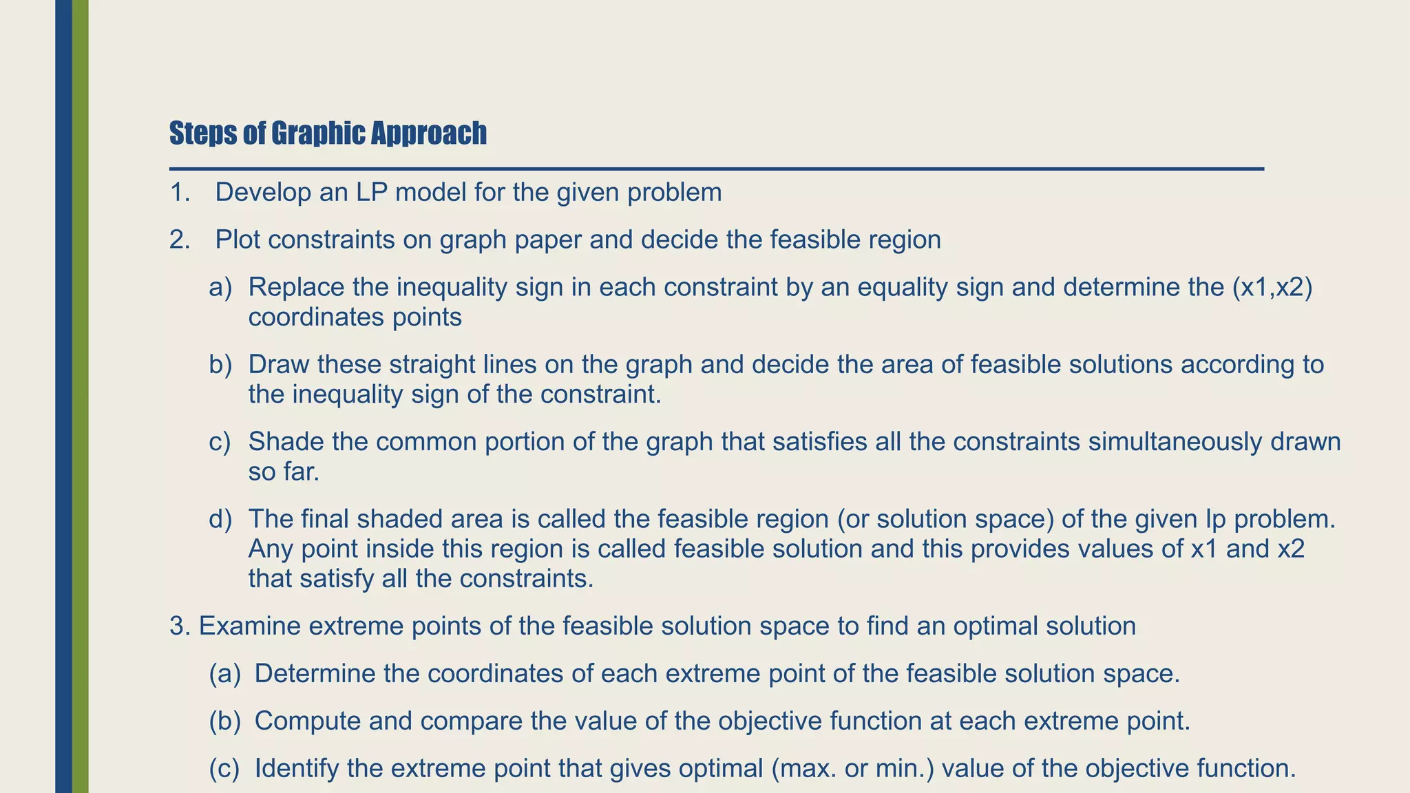 Steps of Graphic Approach
1. Develop an LP model for the given problem
2. Plot constraints on graph paper and decide the feasible region
a) Replace the inequality sign in each constraint by an equality sign and determine the (x1,x2)
coordinates points
b) Draw these straight lines on the graph and decide the area of feasible solutions according to
the inequality sign of the constraint.
c) Shade the common portion of the graph that satisfies all the constraints simultaneously drawn
so far.
d) The final shaded area is called the feasible region (or solution space) of the given lp problem.
Any point inside this region is called feasible solution and this provides values of x1 and x2
that satisfy all the constraints.
3. Examine extreme points of the feasible solution space to find an optimal solution
(a) Determine the coordinates of each extreme point of the feasible solution space.
(b) Compute and compare the value of the objective function at each extreme point.
(c) Identify the extreme point that gives optimal (max. or min.) value of the objective function.
 