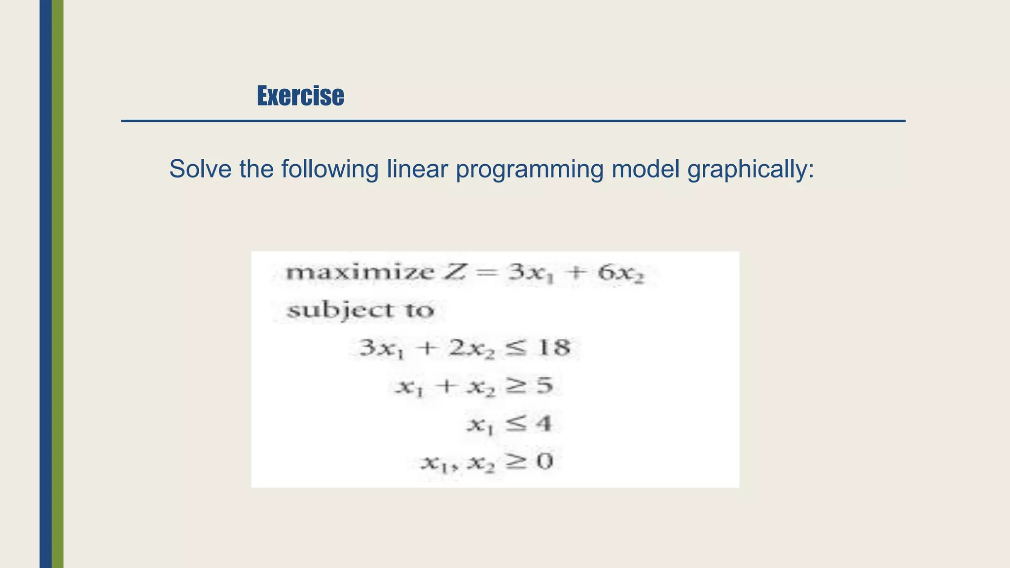 Exercise
Solve the following linear programming model graphically:
 
