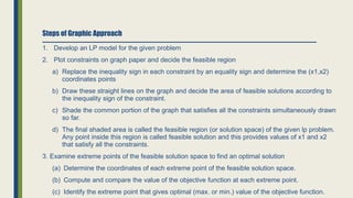 Steps of Graphic Approach
1. Develop an LP model for the given problem
2. Plot constraints on graph paper and decide the feasible region
a) Replace the inequality sign in each constraint by an equality sign and determine the (x1,x2)
coordinates points
b) Draw these straight lines on the graph and decide the area of feasible solutions according to
the inequality sign of the constraint.
c) Shade the common portion of the graph that satisfies all the constraints simultaneously drawn
so far.
d) The final shaded area is called the feasible region (or solution space) of the given lp problem.
Any point inside this region is called feasible solution and this provides values of x1 and x2
that satisfy all the constraints.
3. Examine extreme points of the feasible solution space to find an optimal solution
(a) Determine the coordinates of each extreme point of the feasible solution space.
(b) Compute and compare the value of the objective function at each extreme point.
(c) Identify the extreme point that gives optimal (max. or min.) value of the objective function.
 