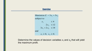 Exercise
Maximize Z = 3x1  5x2
subject to
x1  4
2x2  12
3x1  2x2  18
and
x1  0, x2  0.
Determine the values of decision variables x1 and x2 that will yield
the maximum profit.
 