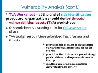 CHAPTER 2 RISK MANAGEMENT and security.ppt