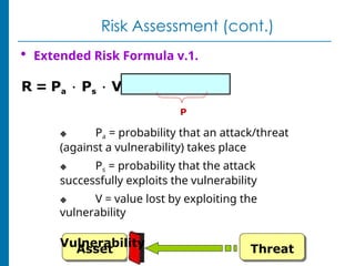 Formulas For Risk Management CHAPTER 2 RISK MANAGEMENT and security.ppt