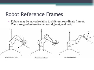 Robot Reference Frames
• Robots may be moved relative to different coordinate frames.
There are 3 reference frame: world, joint, and tool.
 