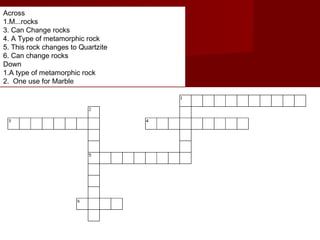 Across
1.M...rocks
3. Can Change rocks
4. A Type of metamorphic rock
5. This rock changes to Quartzite
6. Can change rocks
Down
1.A type of metamorphic rock
2. One use for Marble
 