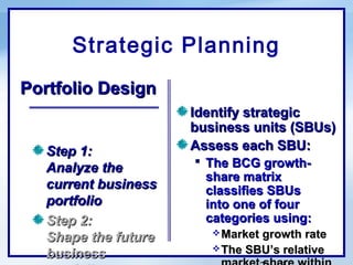 Strategic Planning
Portfolio Design
                      Identify strategic
                      business units (SBUs)
   Step 1:            Assess each SBU:
   Analyze the         The BCG growth-
                        share matrix
   current business     classifies SBUs
   portfolio            into one of four
   Step 2:              categories using:
                          Marketgrowth rate
   Shape the future
                          The SBU’s relative
   business
 