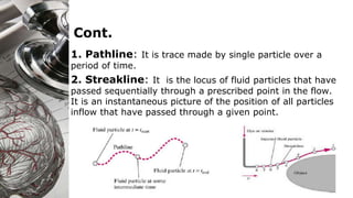 Cont.
1. Pathline: It is trace made by single particle over a
period of time.
2. Streakline: It is the locus of fluid particles that have
passed sequentially through a prescribed point in the flow.
It is an instantaneous picture of the position of all particles
inflow that have passed through a given point.
 