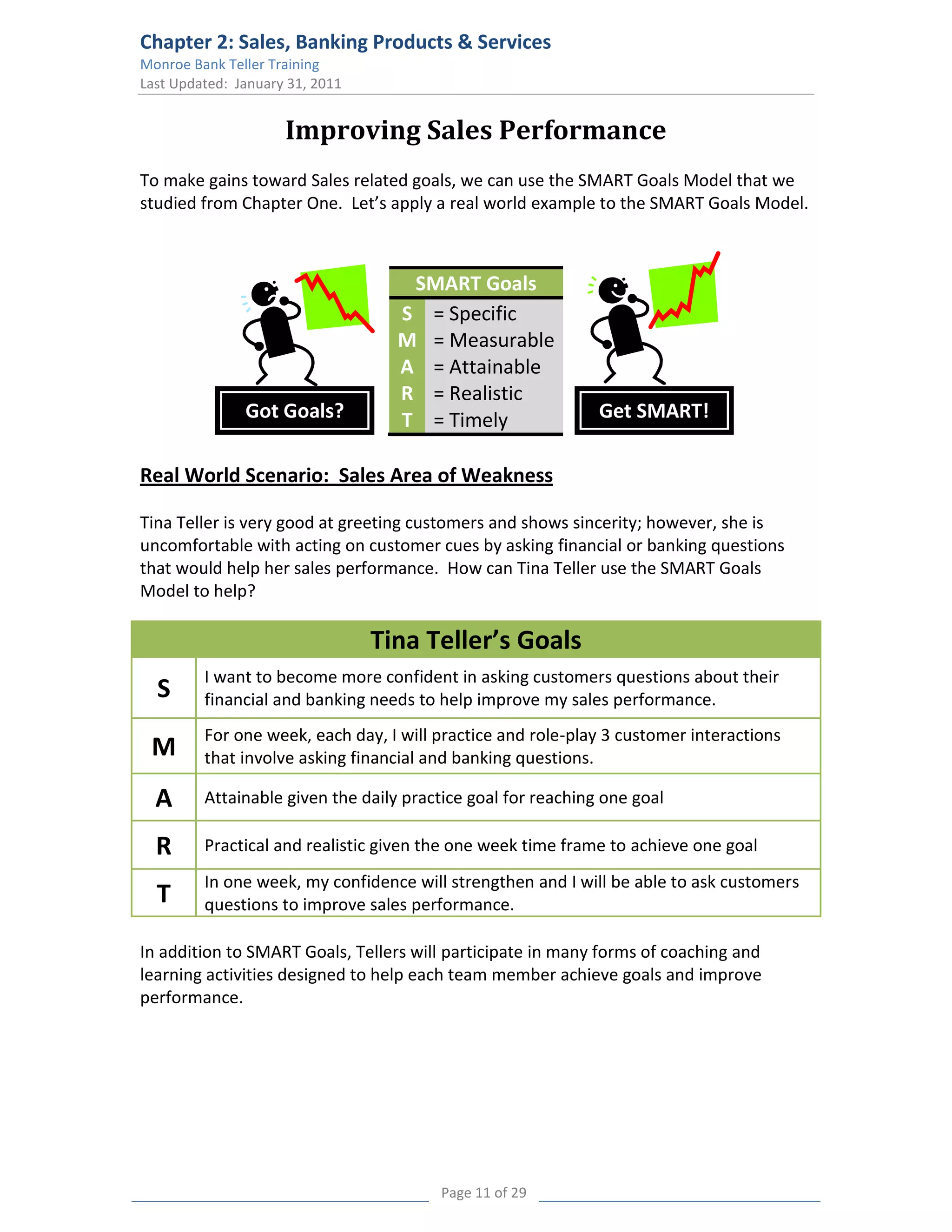 Chapter 2: Sales, Banking Products & Services
Monroe Bank Teller Training
Last Updated: January 31, 2011


                     Improving Sales Performance
To make gains toward Sales related goals, we can use the SMART Goals Model that we
studied from Chapter One. Let’s apply a real world example to the SMART Goals Model.



                                    SMART Goals
                                   S = Specific
                                   M = Measurable
                                   A = Attainable
                                   R = Realistic
               Got Goals?          T = Timely                 Get SMART!

Real World Scenario: Sales Area of Weakness

Tina Teller is very good at greeting customers and shows sincerity; however, she is
uncomfortable with acting on customer cues by asking financial or banking questions
that would help her sales performance. How can Tina Teller use the SMART Goals
Model to help?

                                 Tina Teller’s Goals
         I want to become more confident in asking customers questions about their
  S      financial and banking needs to help improve my sales performance.
         For one week, each day, I will practice and role-play 3 customer interactions
 M       that involve asking financial and banking questions.

  A      Attainable given the daily practice goal for reaching one goal

  R      Practical and realistic given the one week time frame to achieve one goal
         In one week, my confidence will strengthen and I will be able to ask customers
  T      questions to improve sales performance.

In addition to SMART Goals, Tellers will participate in many forms of coaching and
learning activities designed to help each team member achieve goals and improve
performance.




                                        Page 11 of 29
 