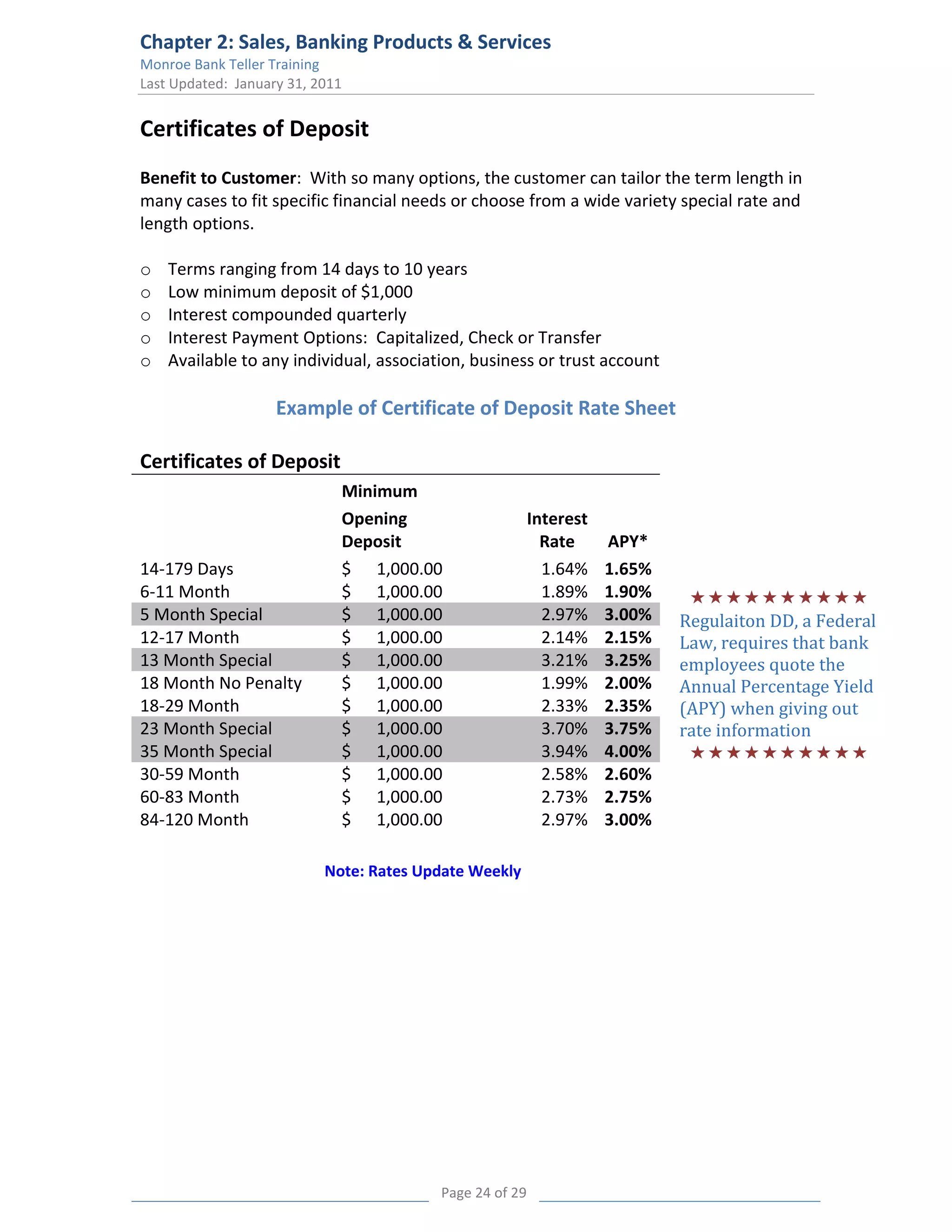 Chapter 2: Sales, Banking Products & Services
Monroe Bank Teller Training
Last Updated: January 31, 2011


Certificates of Deposit
Benefit to Customer: With so many options, the customer can tailor the term length in
many cases to fit specific financial needs or choose from a wide variety special rate and
length options.

o   Terms ranging from 14 days to 10 years
o   Low minimum deposit of $1,000
o   Interest compounded quarterly
o   Interest Payment Options: Capitalized, Check or Transfer
o   Available to any individual, association, business or trust account

                    Example of Certificate of Deposit Rate Sheet

Certificates of Deposit
                             Minimum
                             Opening                     Interest
                             Deposit                       Rate     APY*
14-179 Days                  $ 1,000.00                    1.64%    1.65%
6-11 Month                   $ 1,000.00                    1.89%    1.90%    
5 Month Special              $ 1,000.00                    2.97%    3.00%   Regulaiton DD, a Federal
12-17 Month                  $ 1,000.00                    2.14%    2.15%   Law, requires that bank
13 Month Special             $ 1,000.00                    3.21%    3.25%   employees quote the
18 Month No Penalty          $ 1,000.00                    1.99%    2.00%   Annual Percentage Yield
18-29 Month                  $ 1,000.00                    2.33%    2.35%   (APY) when giving out
23 Month Special             $ 1,000.00                    3.70%    3.75%   rate information
35 Month Special             $ 1,000.00                    3.94%    4.00%    
30-59 Month                  $ 1,000.00                    2.58%    2.60%
60-83 Month                  $ 1,000.00                    2.73%    2.75%
84-120 Month                 $ 1,000.00                    2.97%    3.00%

                           Note: Rates Update Weekly




                                         Page 24 of 29
 