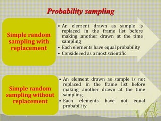 Chapter_2_Sampling.pptx