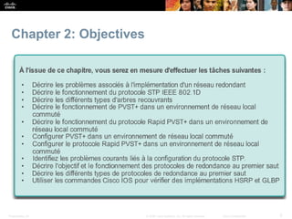 Presentation_ID 3
© 2008 Cisco Systems, Inc. All rights reserved. Cisco Confidential
Chapter 2: Objectives
 