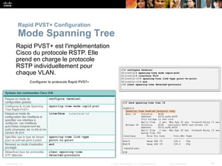 Presentation_ID 44
© 2008 Cisco Systems, Inc. All rights reserved. Cisco Confidential
Rapid PVST+ Configuration
Mode Spanning Tree
Rapid PVST+ est l'implémentation
Cisco du protocole RSTP. Elle
prend en charge le protocole
RSTP individuellement pour
chaque VLAN.
 