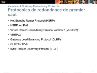 Presentation_ID 54
© 2008 Cisco Systems, Inc. All rights reserved. Cisco Confidential
Varieties of First-Hop Redundancy Protocols
Protocoles de redondance de premier
saut
 Hot Standby Router Protocol (HSRP)
 HSRP for IPv6
 Virtual Router Redundancy Protocol version 2 (VRRPv2)
 VRRPv3
 Gateway Load Balancing Protocol (GLBP)
 GLBP for IPv6
 ICMP Router Discovery Protocol (IRDP)
 