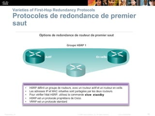 Presentation_ID 55
© 2008 Cisco Systems, Inc. All rights reserved. Cisco Confidential
Varieties of First-Hop Redundancy Protocols
Protocoles de redondance de premier
saut
 