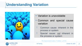 Inherent Variation Chapter 2 Science of improvement Basic final.pptx