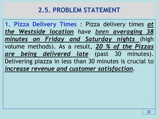 2.5. PROBLEM STATEMENT
1. Pizza Delivery Times : Pizza delivery times at
the Westside location have been averaging 38
minutes on Friday and Saturday nights (high
volume methods). As a result, 20 % of the Pizzas
are being delivered late (past 30 minutes).
Delivering piazza in less than 30 minutes is crucial to
increase revenue and customer satisfaction.
22
 