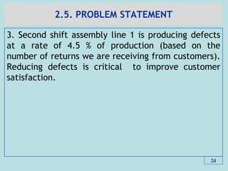 2.5. PROBLEM STATEMENT
3. Second shift assembly line 1 is producing defects
at a rate of 4.5 % of production (based on the
number of returns we are receiving from customers).
Reducing defects is critical to improve customer
satisfaction.
24
 