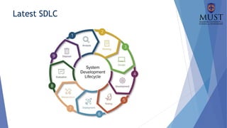 Latest SDLC
 
