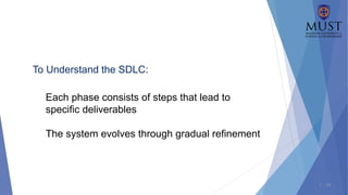 1 - 14
To Understand the SDLC:
Each phase consists of steps that lead to
specific deliverables
The system evolves through gradual refinement
 