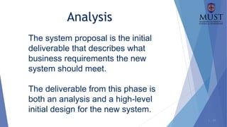 1 - 19
The system proposal is the initial
deliverable that describes what
business requirements the new
system should meet.
The deliverable from this phase is
both an analysis and a high-level
initial design for the new system.
Analysis
 