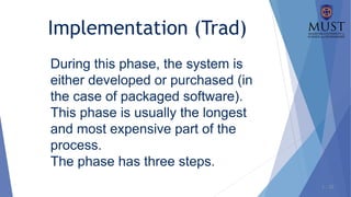 1 - 22
During this phase, the system is
either developed or purchased (in
the case of packaged software).
This phase is usually the longest
and most expensive part of the
process.
The phase has three steps.
Implementation (Trad)
 