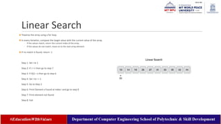 Linear Search
❖ Traverse the array using a for loop.
❖ In every iteration, compare the target value with the current value of the array.
◦ If the values match, return the current index of the array.
◦ If the values do not match, move on to the next array element.
❖ If no match is found, return -1
Step 1: Set i to 1
Step 2: if i > n then go to step 7
Step 3: if A[i] = x then go to step 6
Step 4: Set i to i + 1
Step 5: Go to Step 2
Step 6: Print Element x Found at index i and go to step 8
Step 7: Print element not found
Step 8: Exit
 