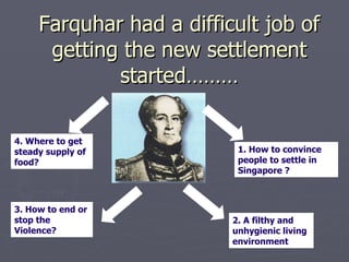 Farquhar had a difficult job of getting the new settlement started……… 2. A filthy and unhygienic living environment  3. How to end or stop the Violence?  4. Where to get steady supply of food?  1. How to convince people to settle in Singapore ? 