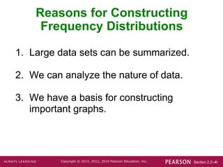 Section 2.2-‹#›
Copyright © 2014, 2012, 2010 Pearson Education, Inc.
1. Large data sets can be summarized.
2. We can analyze the nature of data.
3. We have a basis for constructing
important graphs.
Reasons for Constructing
Frequency Distributions
 