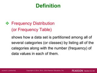 Section 2.2-‹#›
Copyright © 2014, 2012, 2010 Pearson Education, Inc.
 Frequency Distribution
(or Frequency Table)
shows how a data set is partitioned among all of
several categories (or classes) by listing all of the
categories along with the number (frequency) of
data values in each of them.
Definition
 