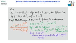 Comprehensive Guide to Scientific Notation and Dimensional Analysis for ...