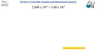 Comprehensive Guide to Scientific Notation and Dimensional Analysis for ...