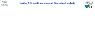Comprehensive Guide to Scientific Notation and Dimensional Analysis for ...